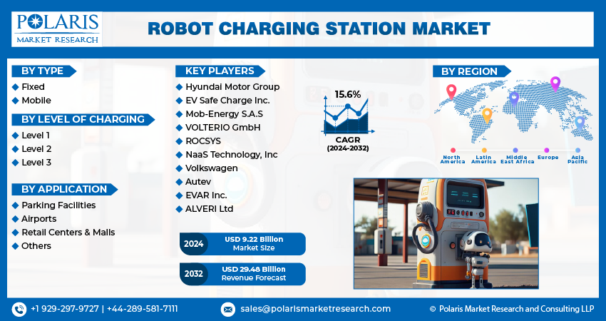 Robot Charging Station